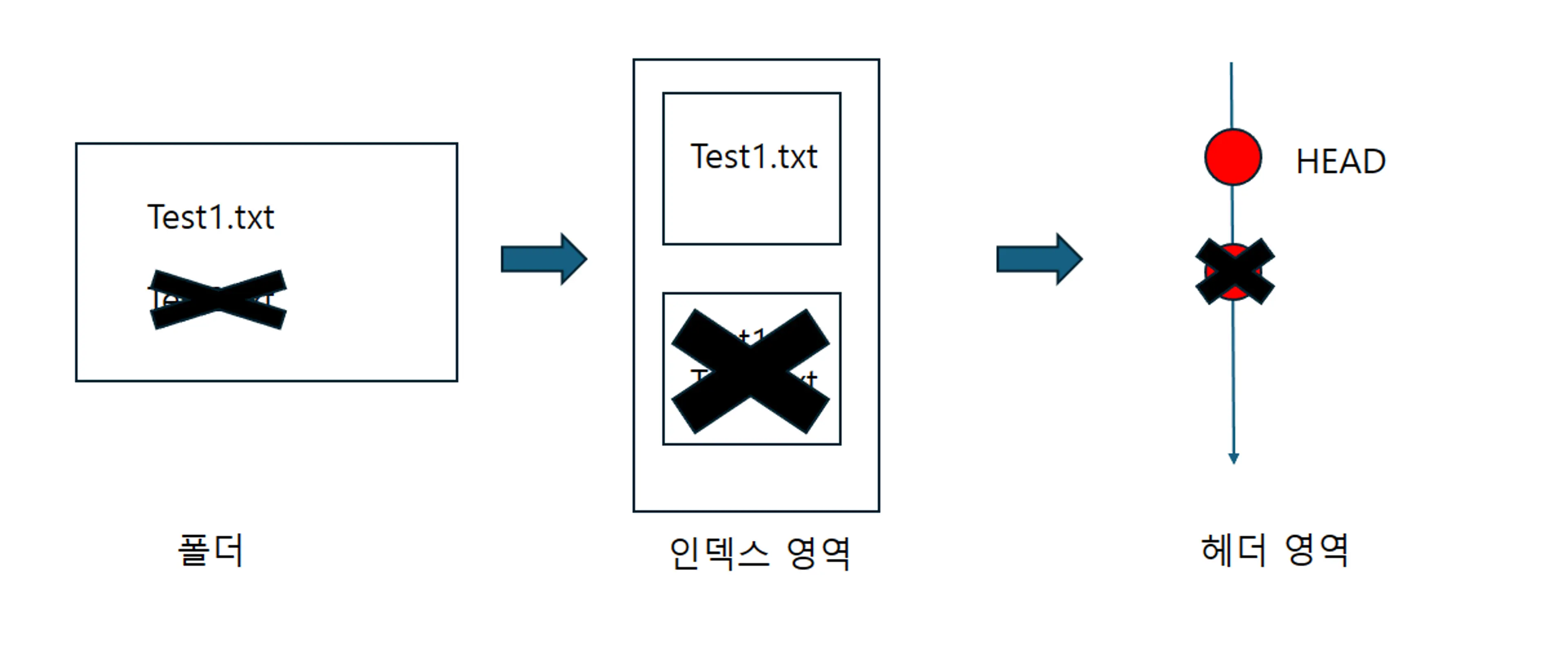 notion image