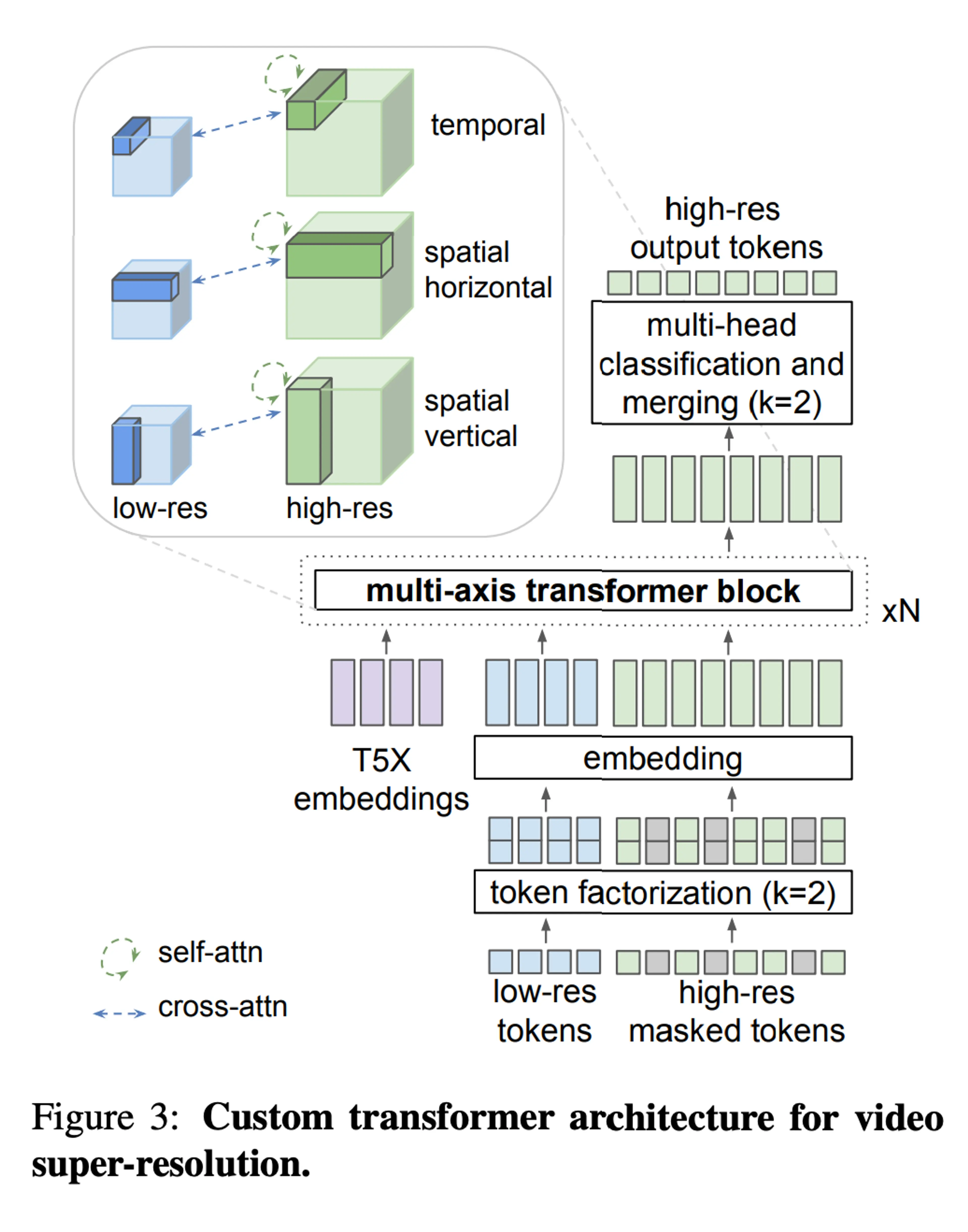 notion image