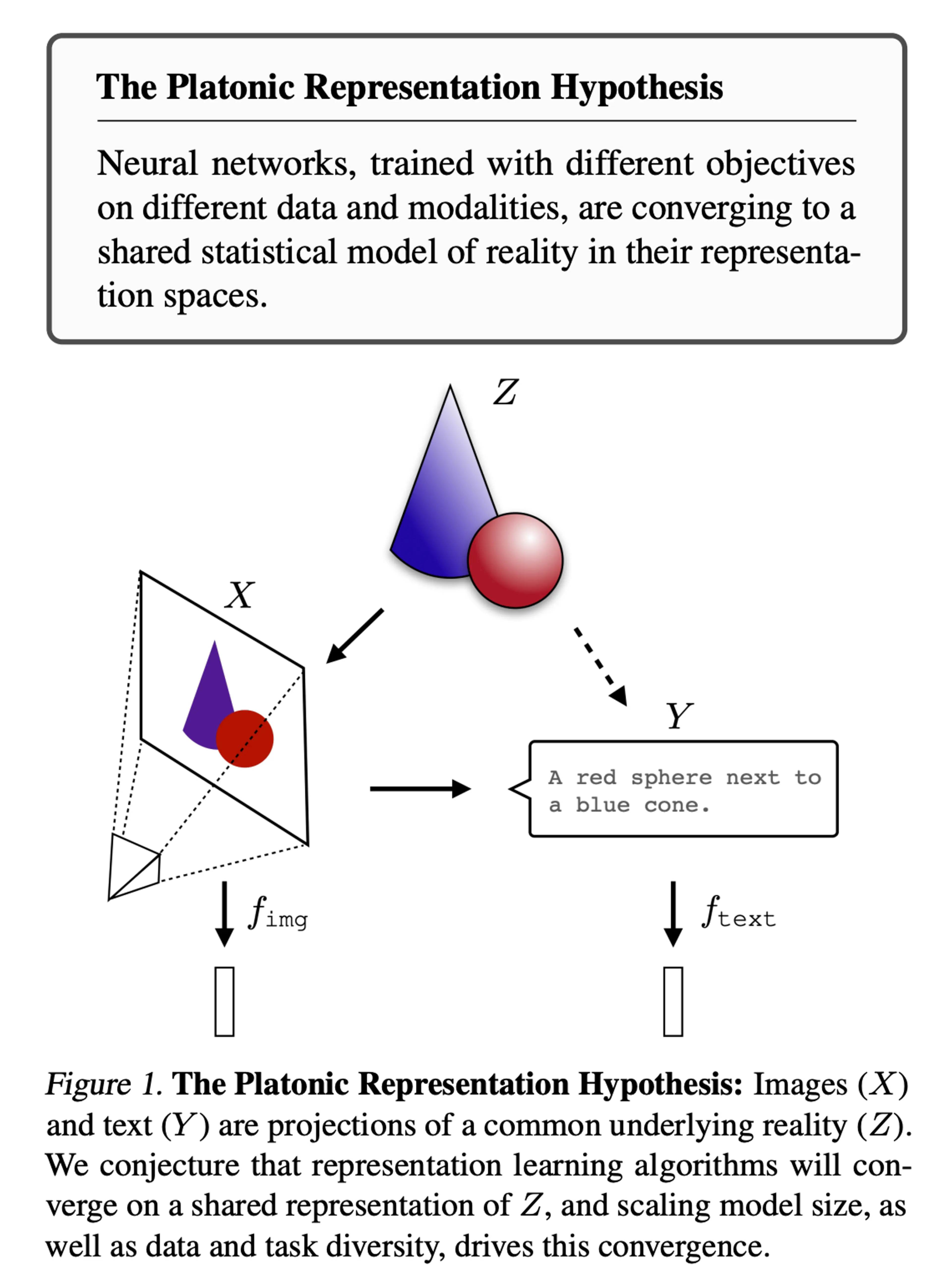 notion image