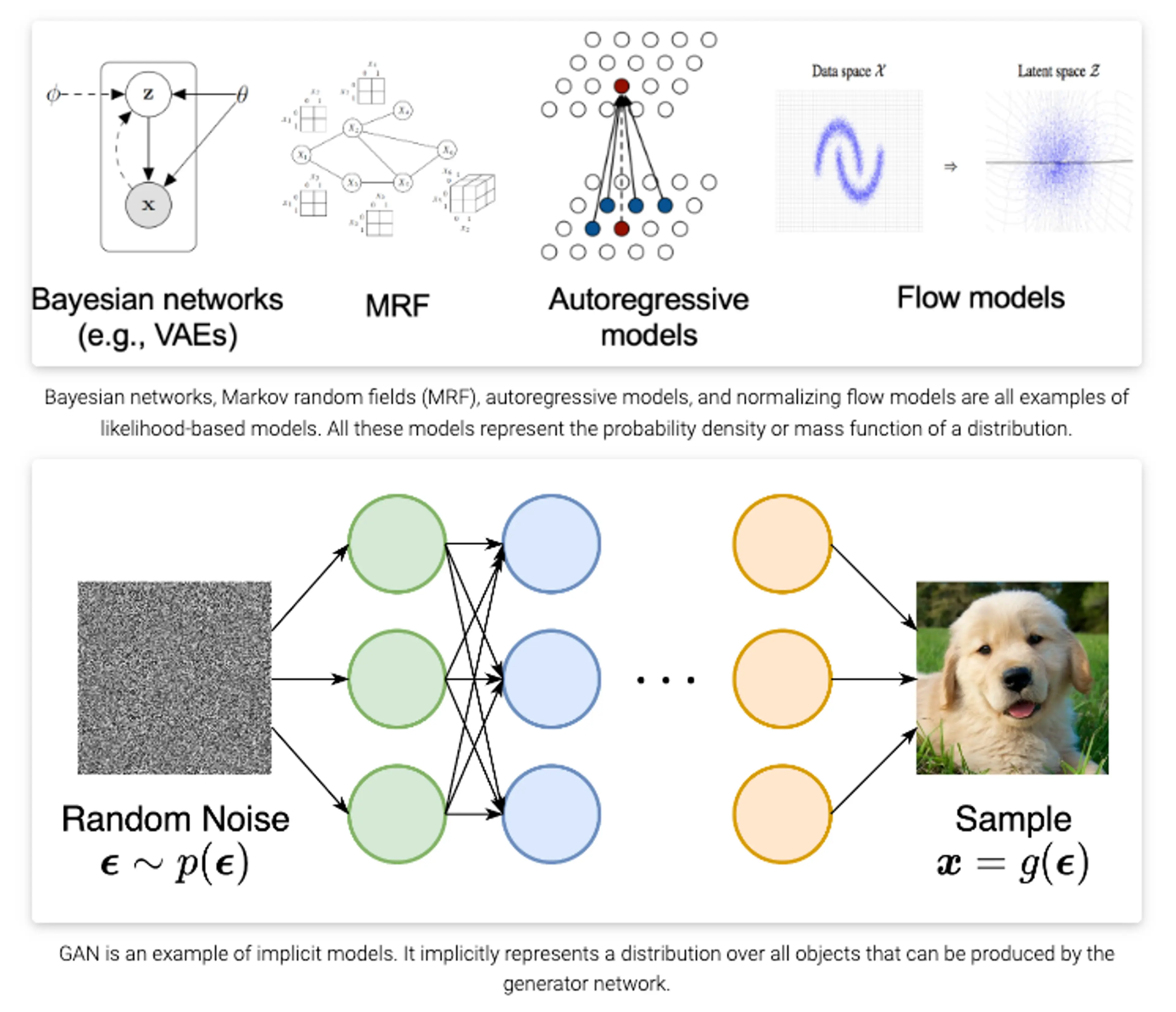 notion image