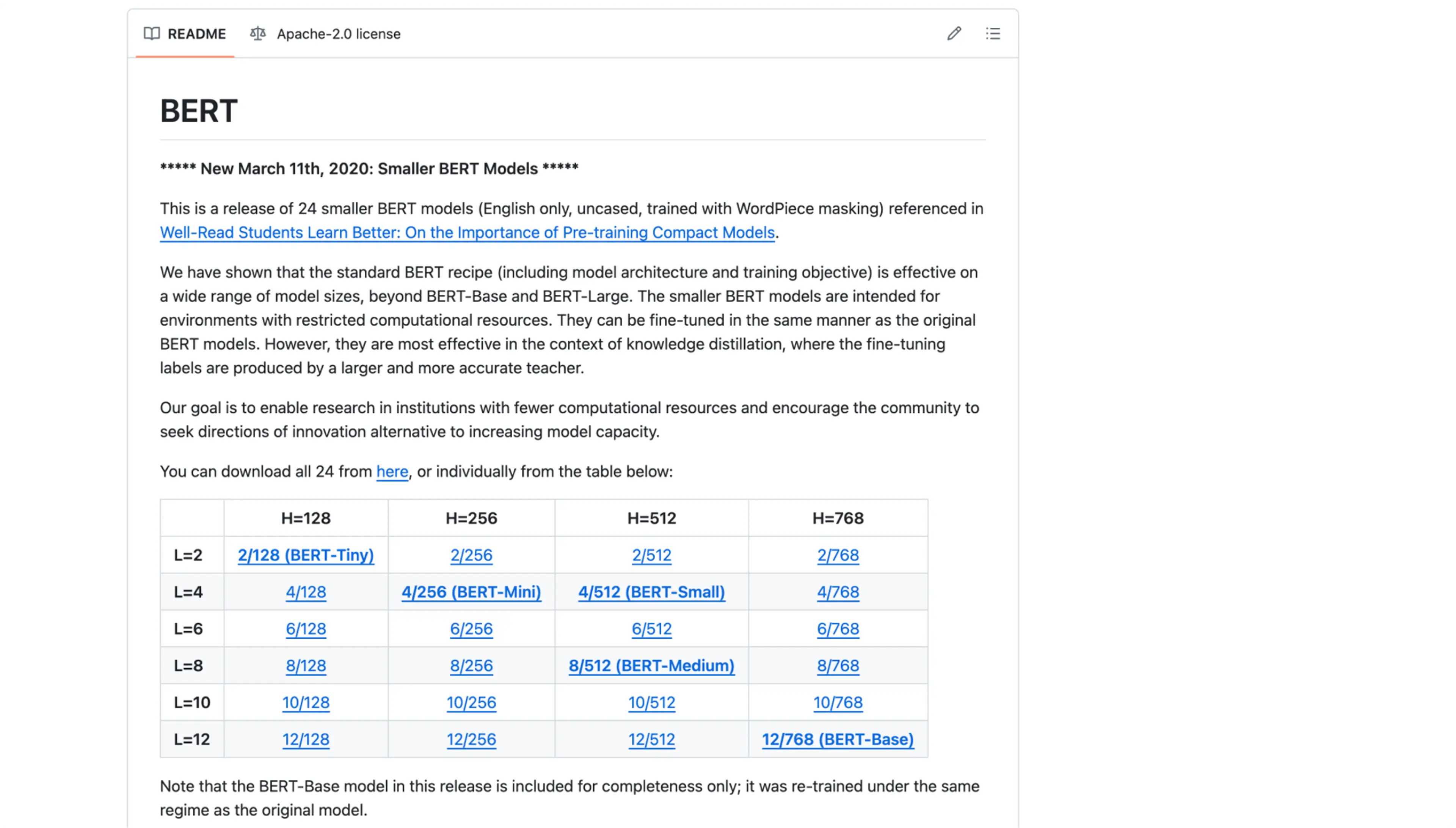 이미지: https://github.com/google-research/bert