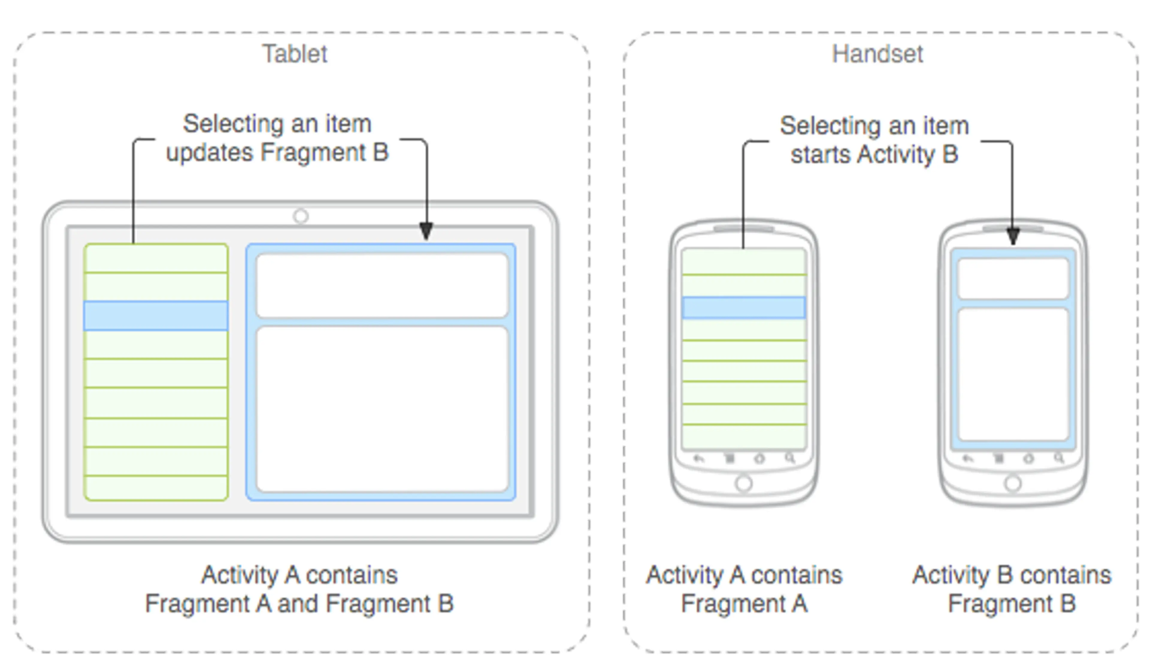 notion image