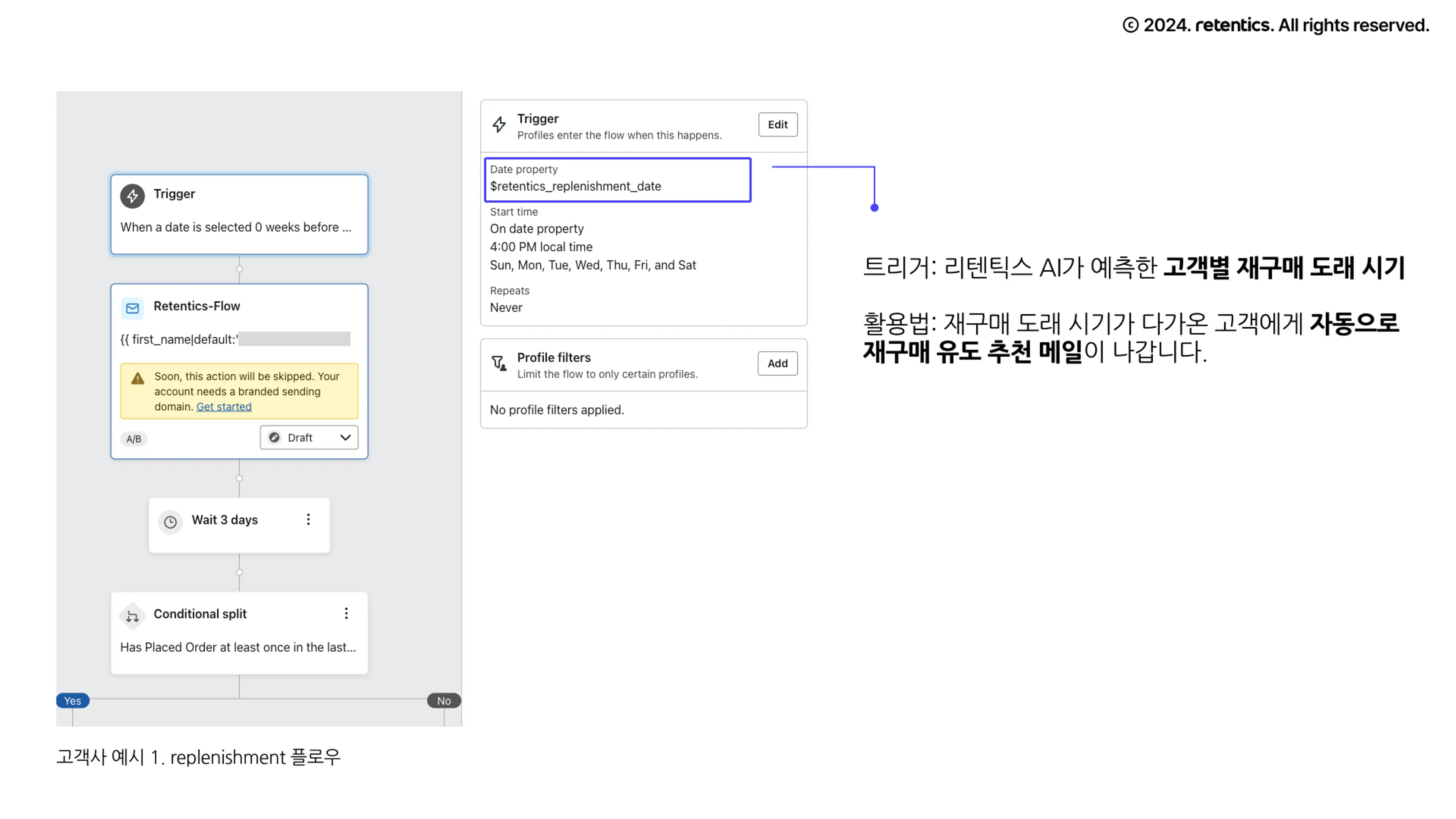 리텐틱스 실제 고객사 플로우 사례