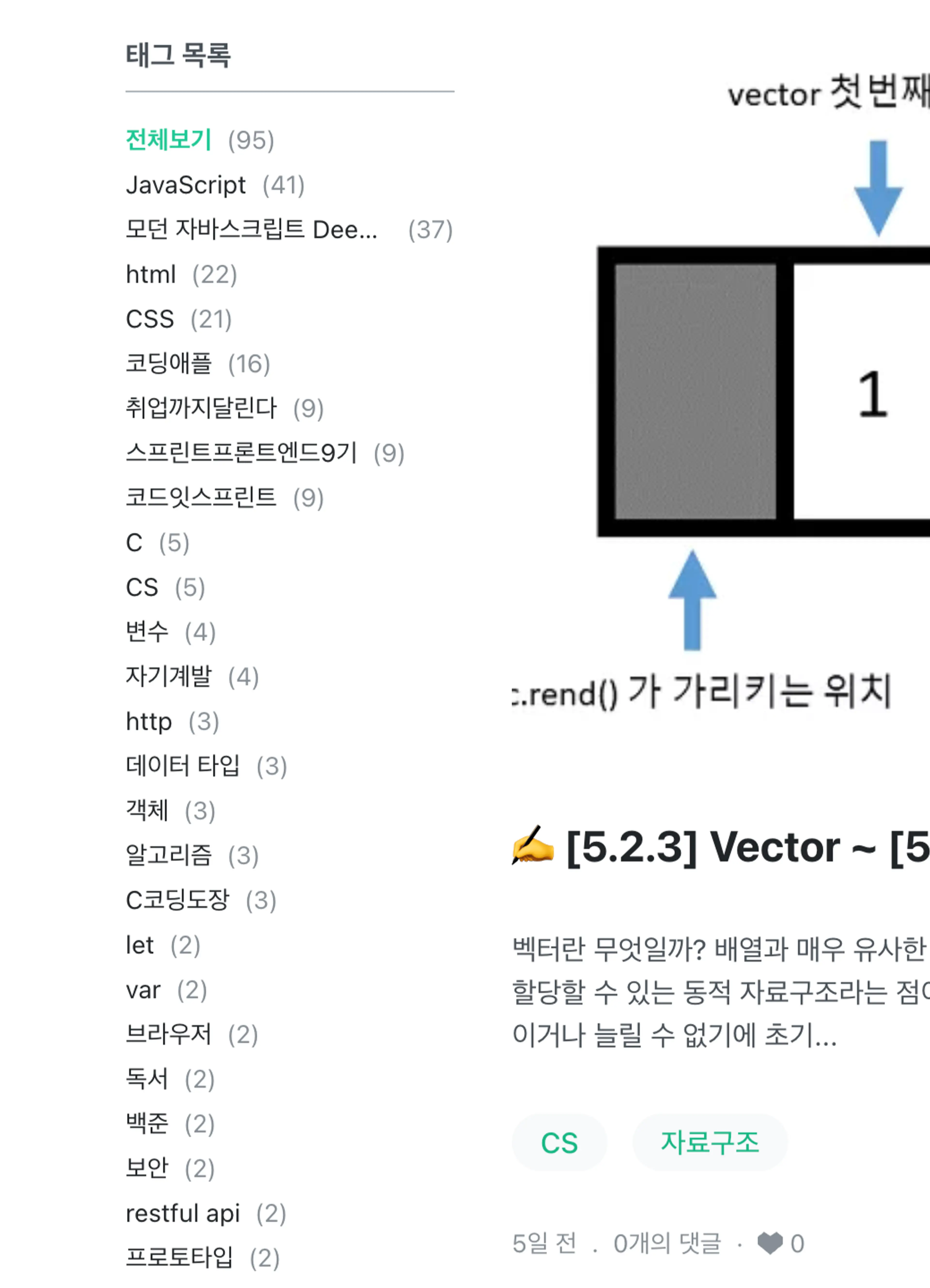 준영 님 테크블로그에서 발췌(1). 끝이 안 보이는 태그 목록!