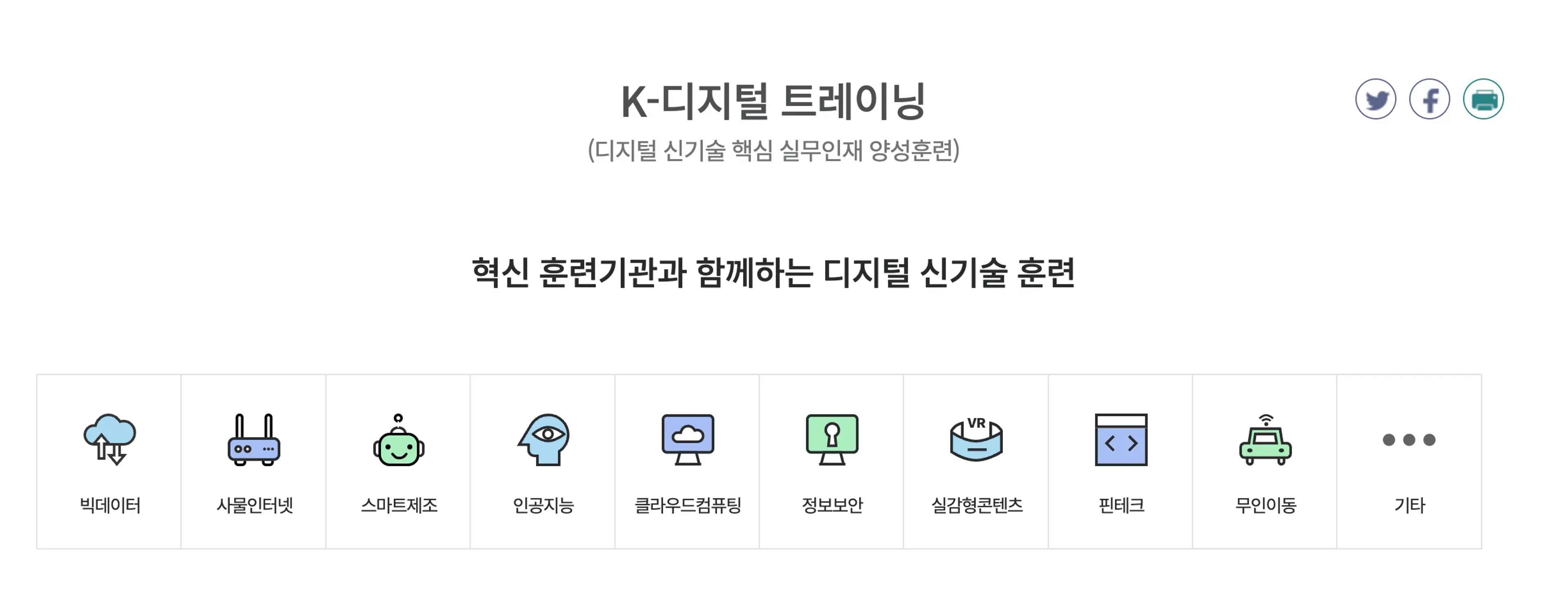 사진 출처: HRD-Net