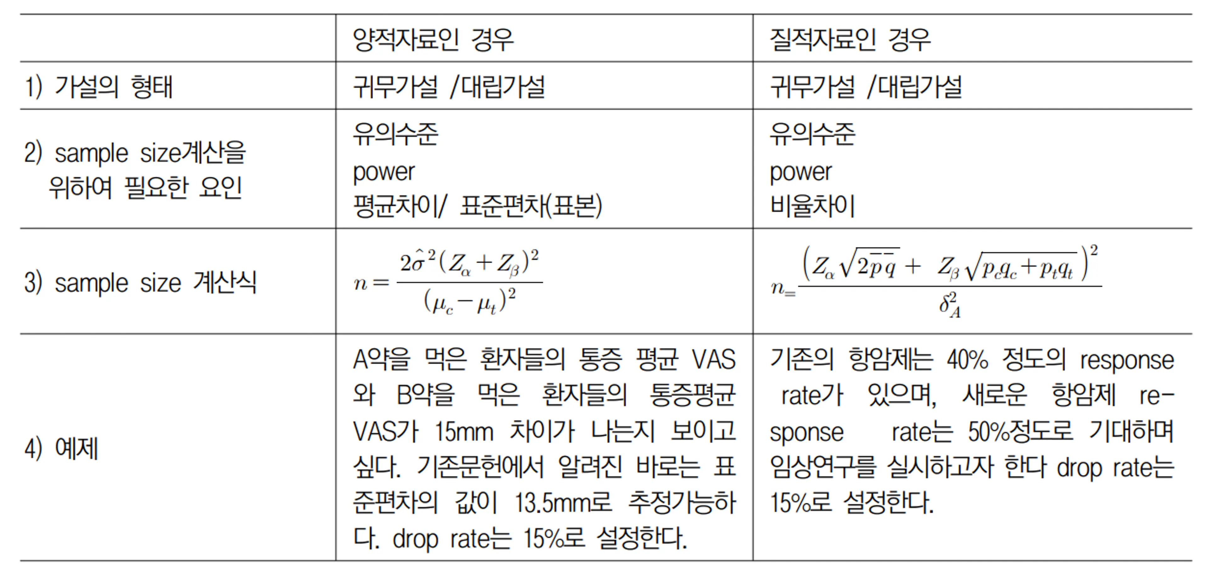 https://www.kasl.org/upload/lecture/201403_b3.pdf