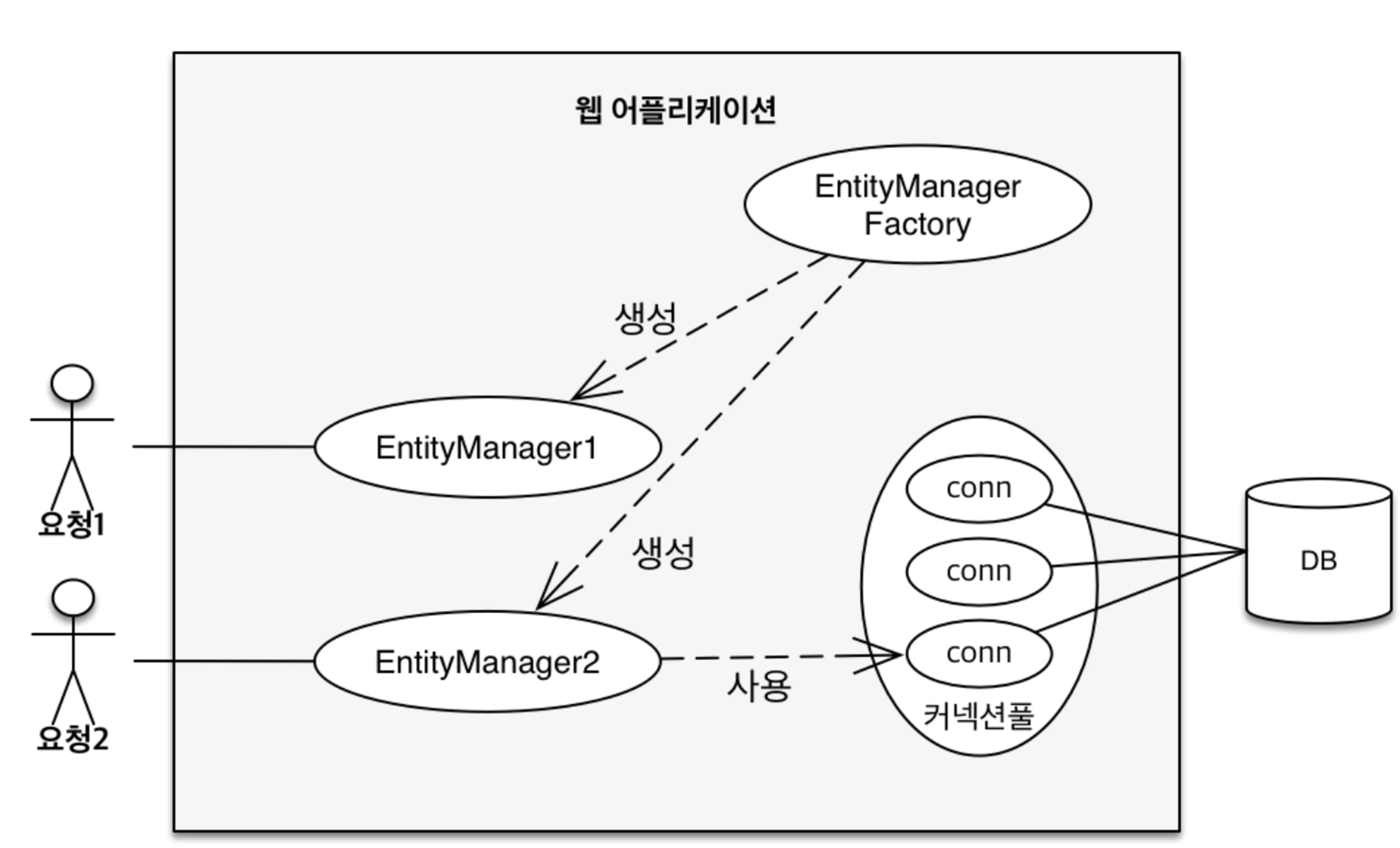 notion image