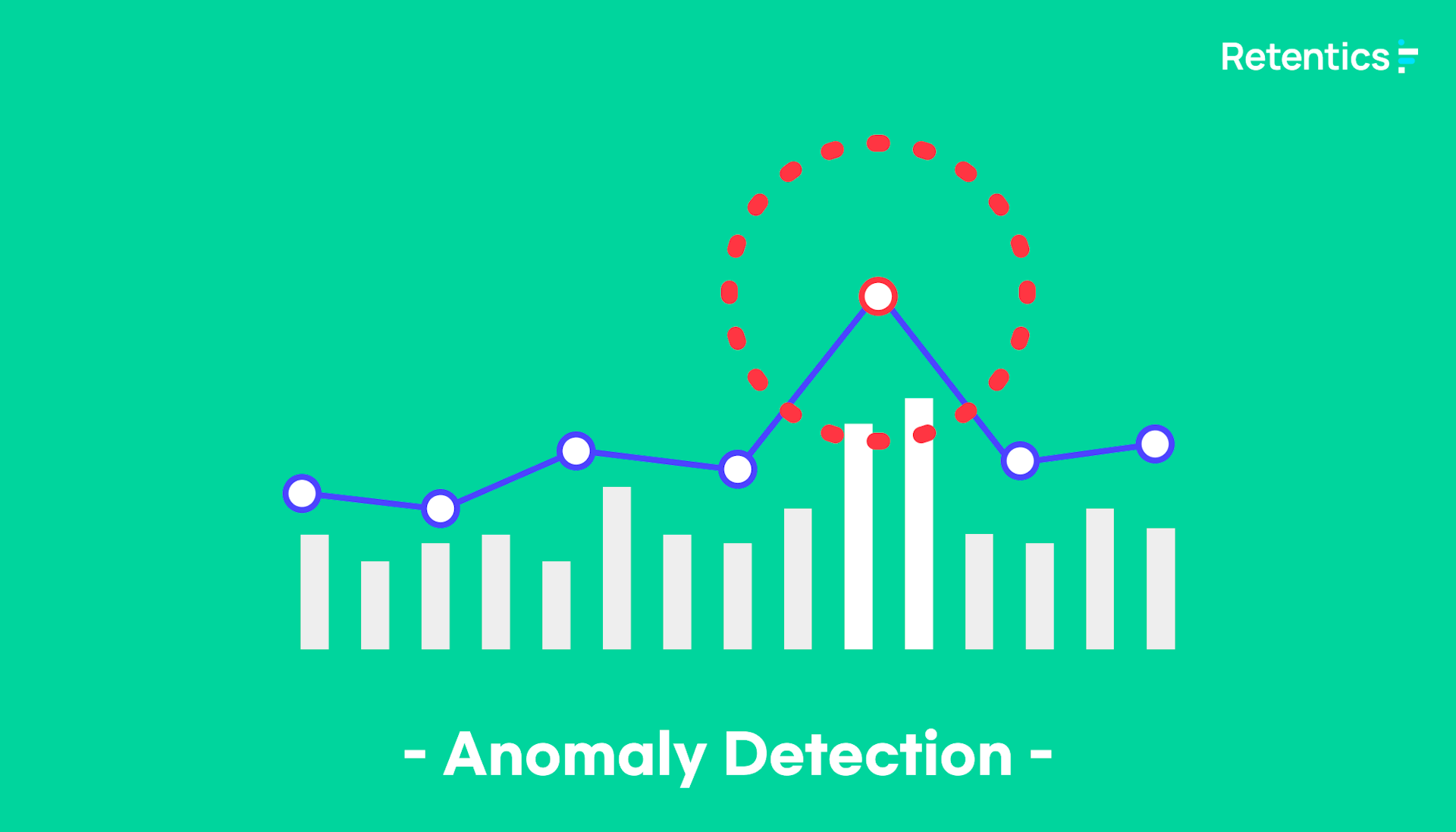 Uncover Hidden Trends with Anomaly Detection Techniques