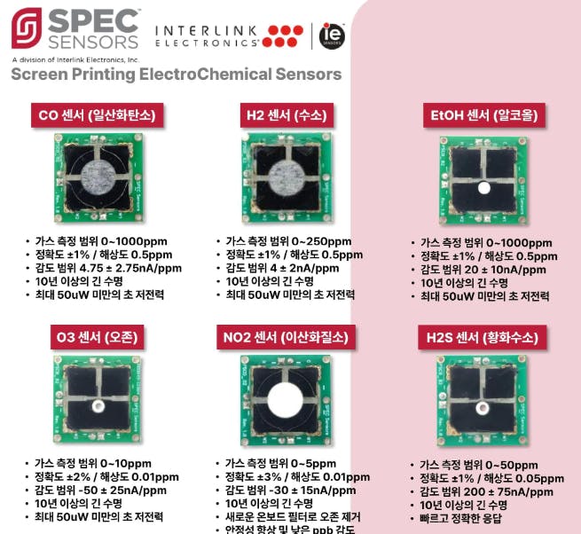 올센싱 2024 가스코리아 전시 (SPEC Sensors)