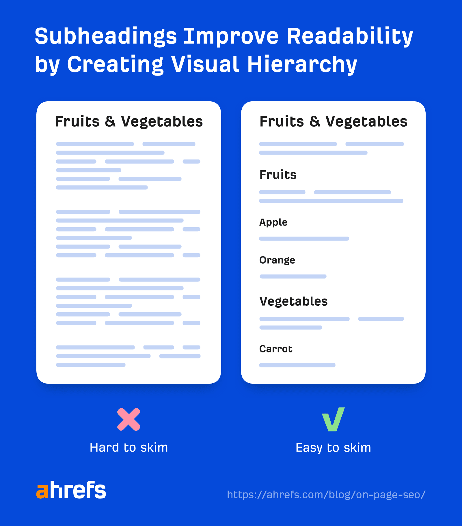 image.png Subheadings Improve Readability by Creating Visual Hierarchy
