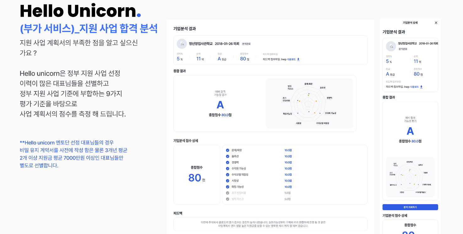 image.png 정부지원사업,사업계획서무료,무료컨설팅,정부지원사업무료멘토링,헬로유니콘,Hellounicorn