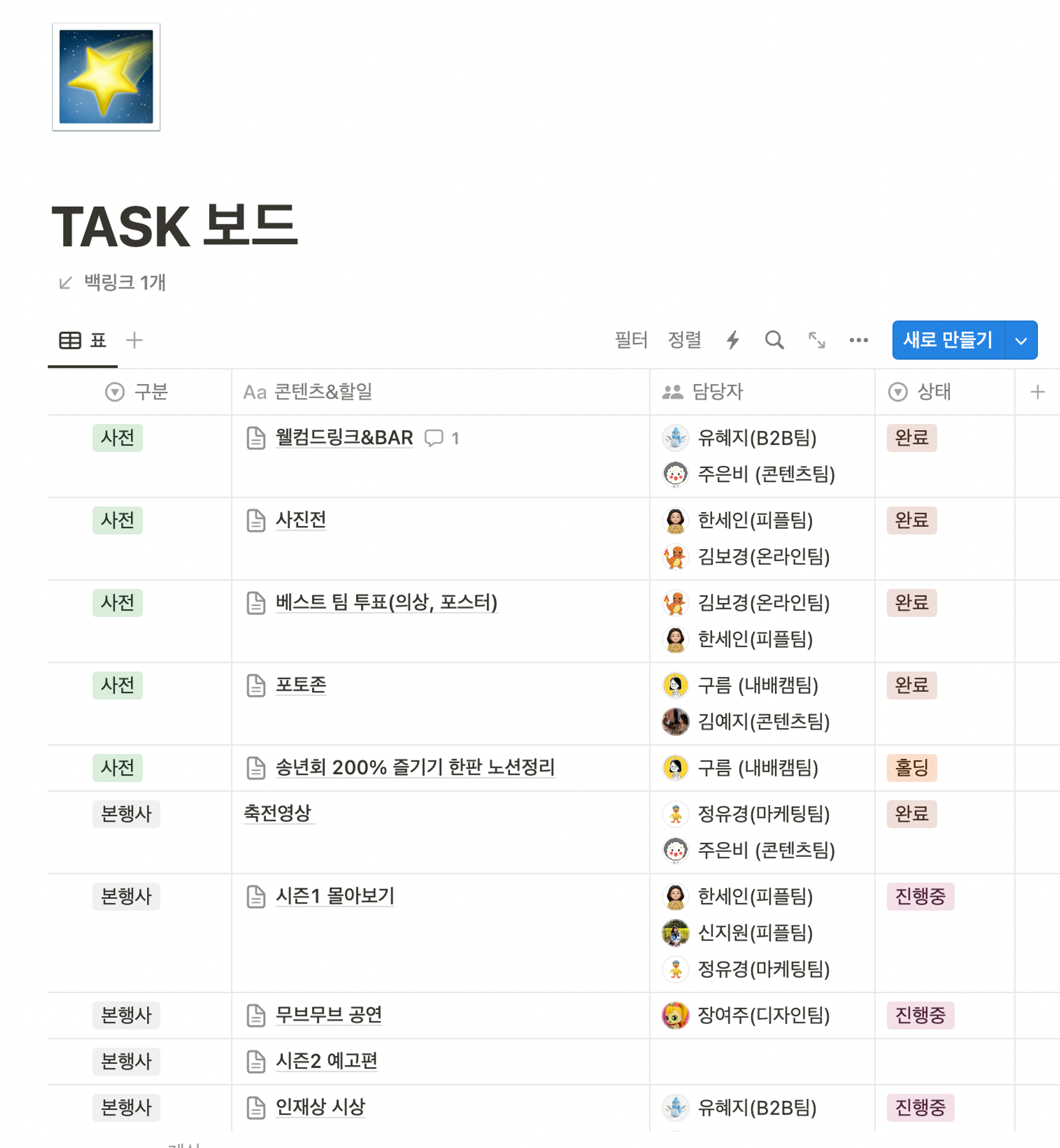 송년회 기획 Task 보드 (1)