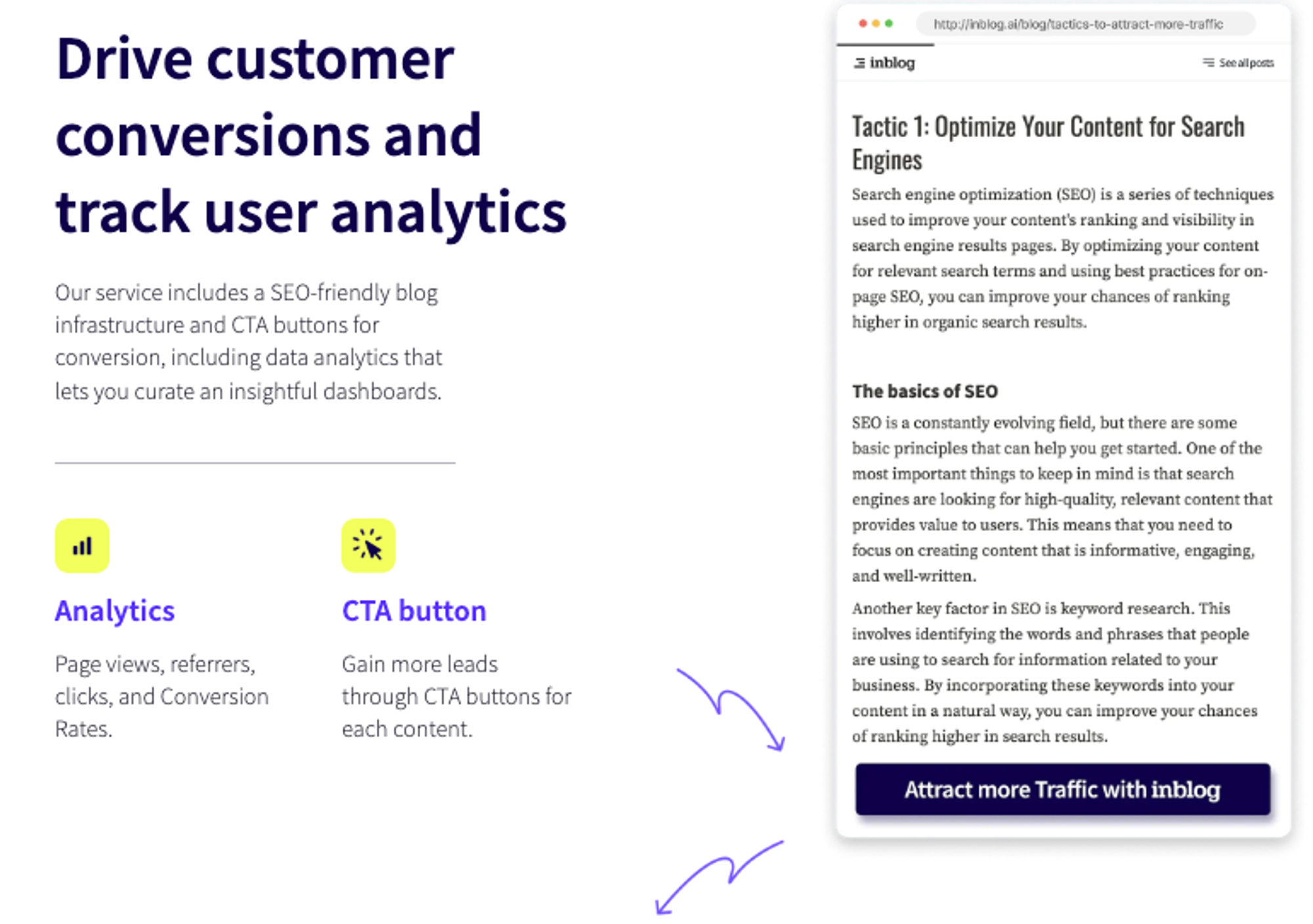 inblog: drive customer conversions and track user analytics