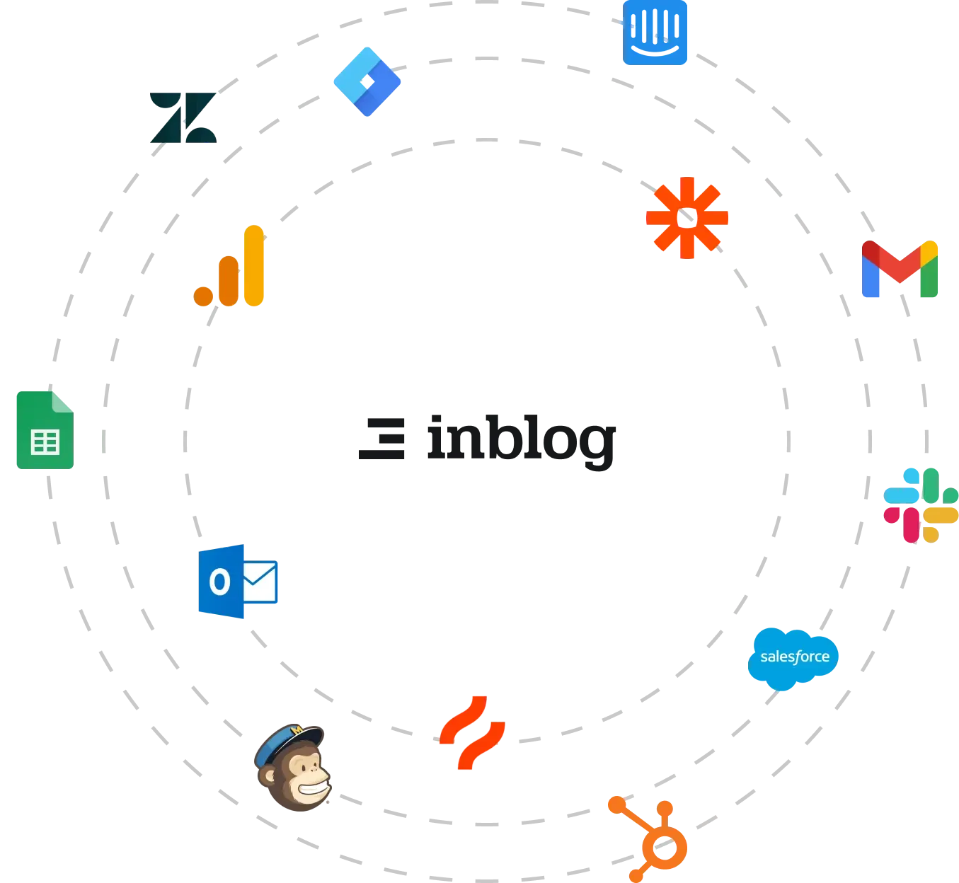 Connected apps integration interface
